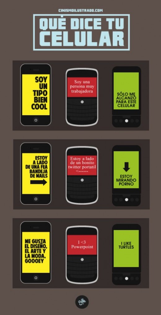 Qué dice tu celular de ti #humor